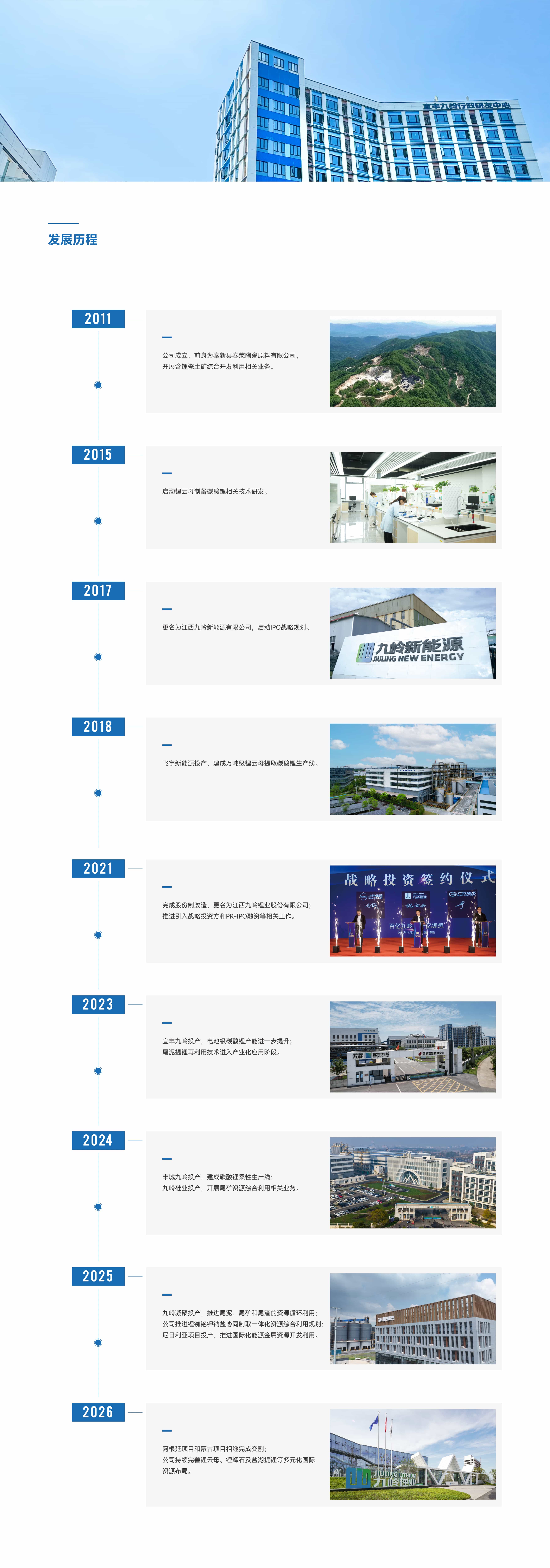 发展历程